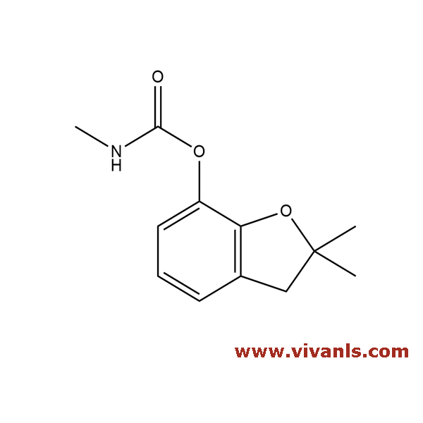 Pesticide Standards-Carbofuran-1657621755.png